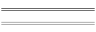Cyrus Charter