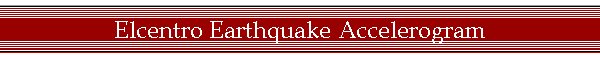 Elcentro Earthquake Accelerogram