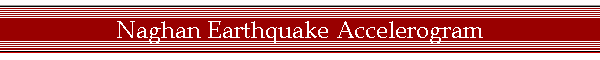 Naghan Earthquake Accelerogram
